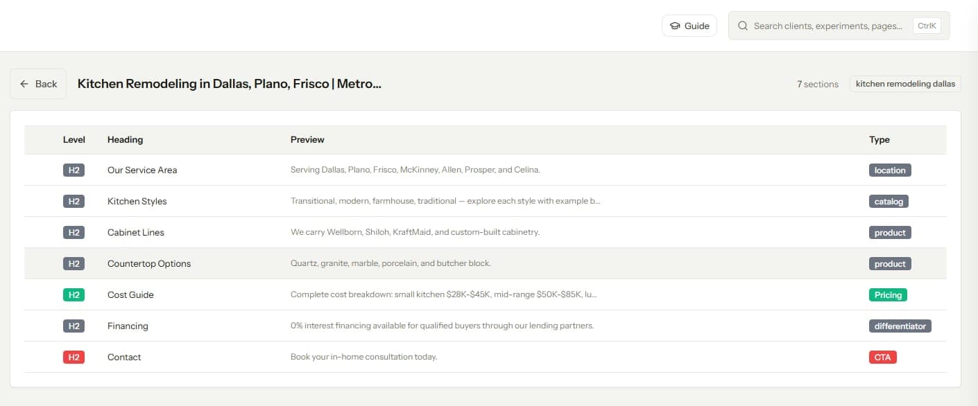 Competitor page outline extracted by the section scraper, showing every heading with its type and preview