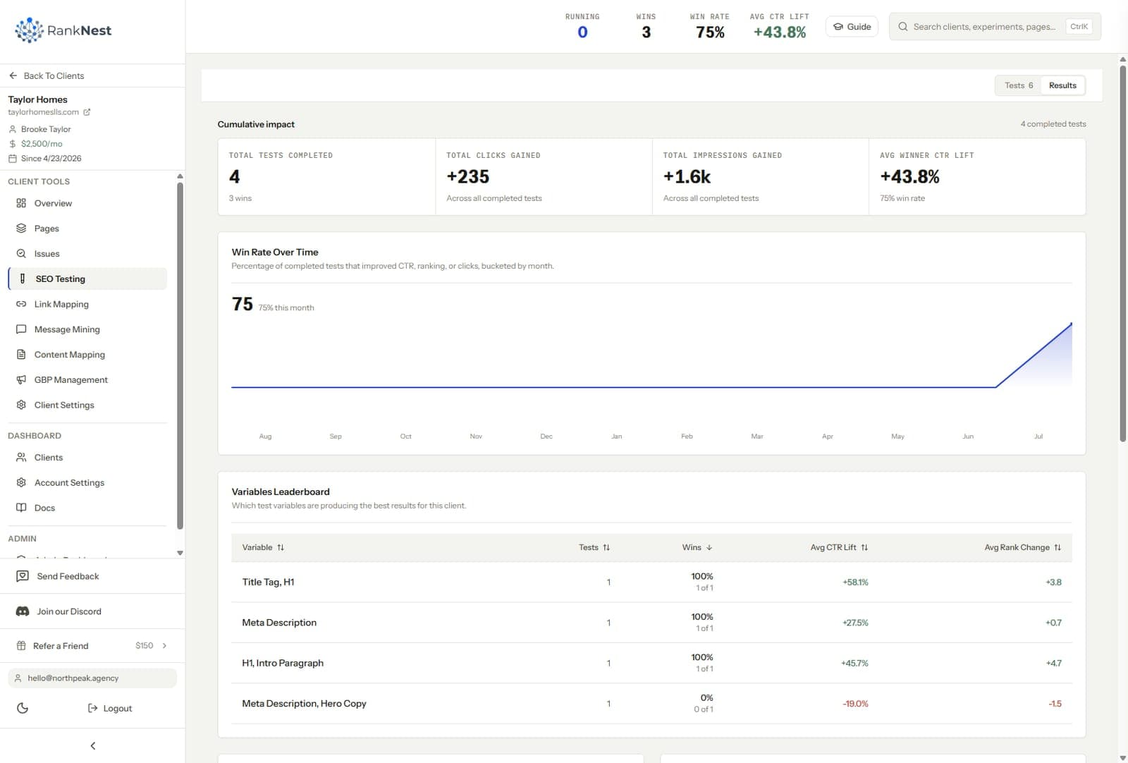 Experiment log showing measured wins per change, the evidence base for proving SEO ROI to a client