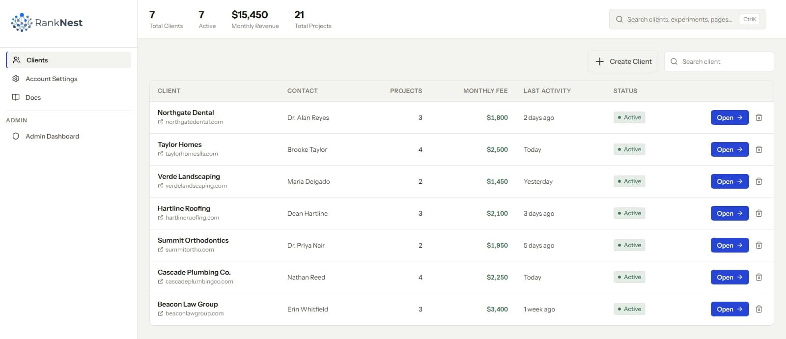 New client added to the agency roster on day one of onboarding with contact and monthly fee recorded