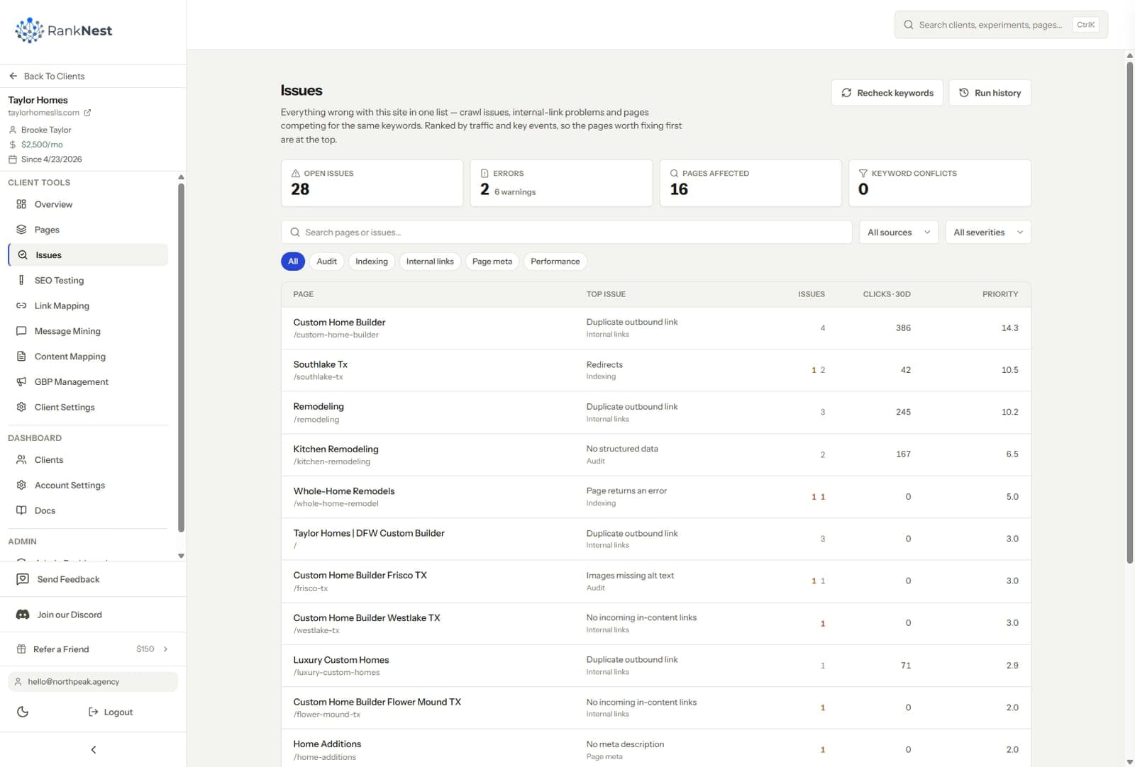 Technical audit issue list ranked by traffic and priority after the first client site crawl